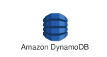 Amazon DynamoDB Training in Colombia