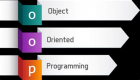 Programación orientada a objetos