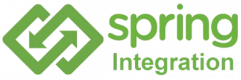Spring Integration Training in Colombia